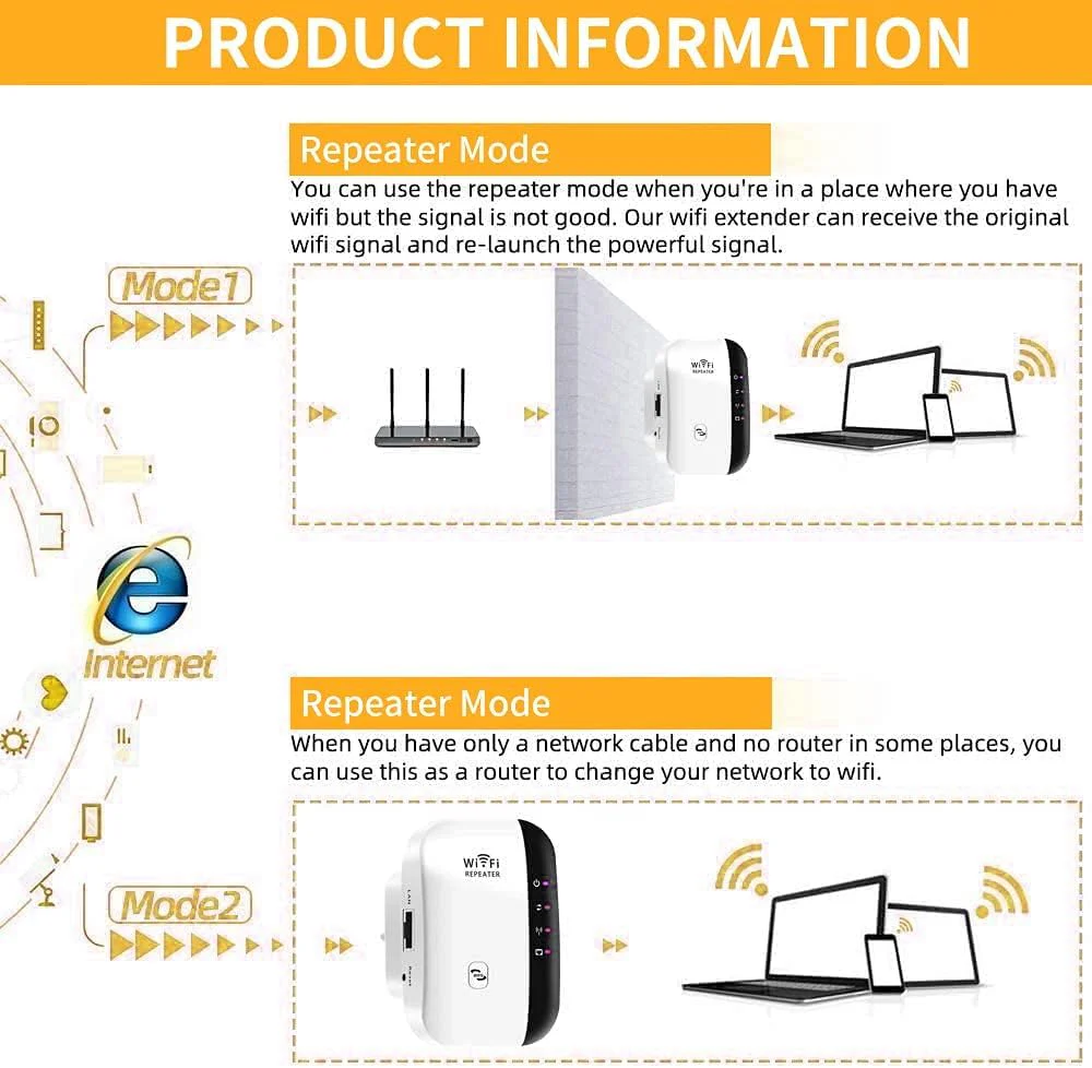 WLAN Verstärker, WLAN Repeater 300 Mbit/s 2.4 GHz, WiFi Extender Booster, WiFi Verstärker mit Repeater/AP Modus und WPS-Funktion,Internet Verstärker bis zu 3650 sq.ft und 35+ Geräten (Weiss) - Image 11