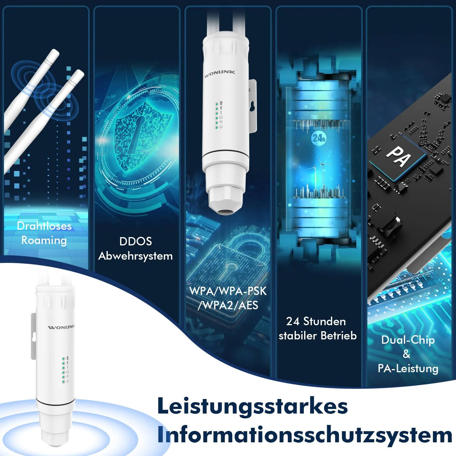 WONLINK Outdoor WLAN Access Points, AC1200 Wetterfeste Outdoor WLAN Repeater Dualband Outdoor Wireless WLAN Access Point mit PoE-betrieben, IP66 Wasserdicht, Unterstützung von Repeater/AP/Router Modus - Image 3