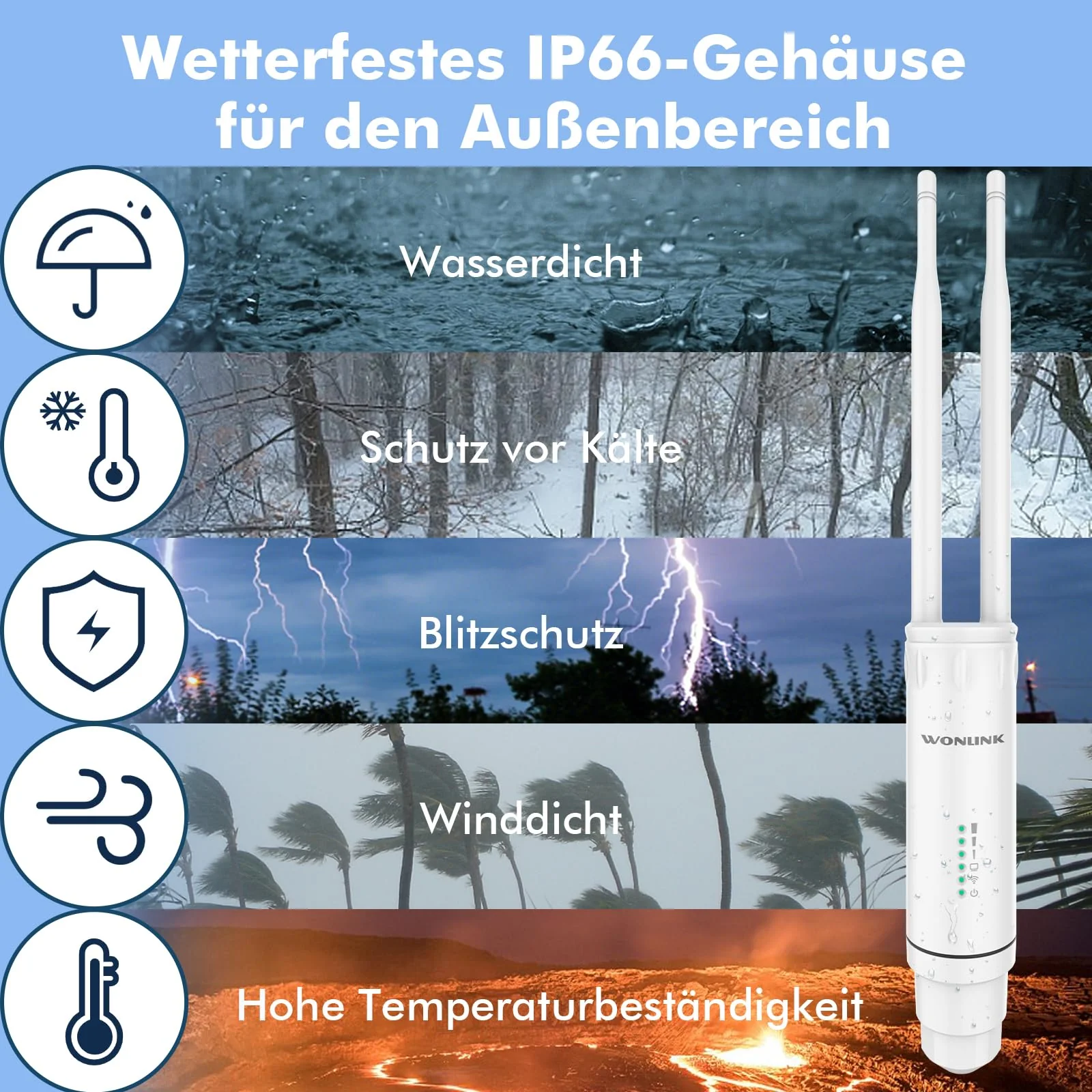 WONLINK Outdoor WLAN Access Points, AC1200 Wetterfeste Outdoor WLAN Repeater Dualband Outdoor Wireless WLAN Access Point mit PoE-betrieben, IP66 Wasserdicht, Unterstützung von Repeater/AP/Router Modus - Image 5