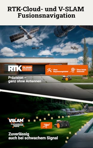 WORX Landroid Vision Cloud WR304E 2WD Mähroboter ohne Begrenzungskabel für 400 m² (KI-Hinderniserkennung, VSLAM+ RTK Cloud Navigation, Auto-Mapping, App-Steuerung) - Image 4