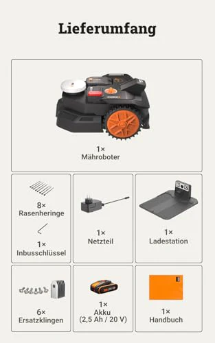 WORX Landroid Vision Cloud WR304E 2WD Mähroboter ohne Begrenzungskabel für 400 m² (KI-Hinderniserkennung, VSLAM+ RTK Cloud Navigation, Auto-Mapping, App-Steuerung) - Image 8
