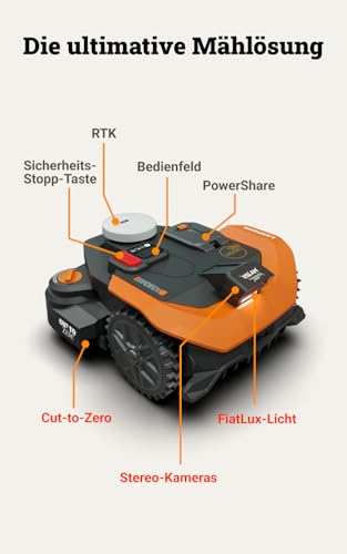 WORX Landroid Vision Cloud WR330E 2WD Mähroboter ohne Begrenzungskabel für 3000 m² (KI-Hinderniserkennung, VSLAM + 4G + RTK Cloud Navigation, Auto-Mapping, App-Steuerung, Cut-to-Zero) - Image 9