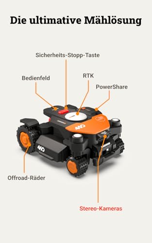 WORX Landroid Vision Cloud WR340E 4WD Mähroboter ohne Begrenzungskabel für 600 m² (KI-Hinderniserkennung, VSLAM+ RTK Cloud Navigation, 84% Steigung, Auto-Mapping, App-Steuerung) - Image 10