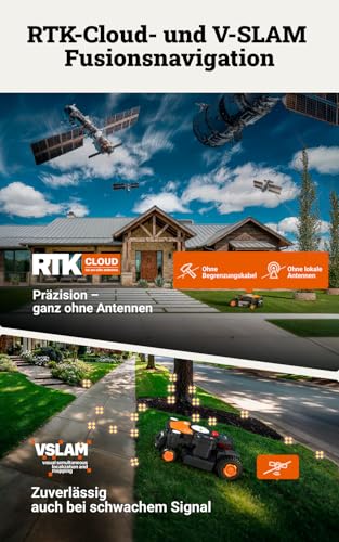 WORX Landroid Vision Cloud WR340E 4WD Mähroboter ohne Begrenzungskabel für 600 m² (KI-Hinderniserkennung, VSLAM+ RTK Cloud Navigation, 84% Steigung, Auto-Mapping, App-Steuerung) - Image 5