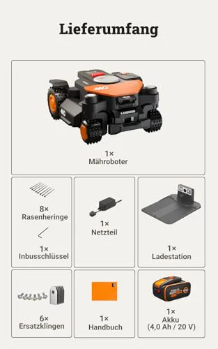WORX Landroid Vision Cloud WR340E 4WD Mähroboter ohne Begrenzungskabel für 600 m² (KI-Hinderniserkennung, VSLAM+ RTK Cloud Navigation, 84% Steigung, Auto-Mapping, App-Steuerung) - Image 9