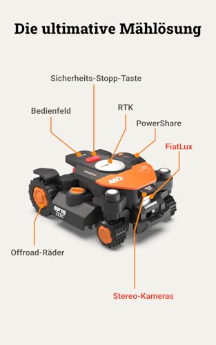 Worx Landroid Vision Cloud WR344E 4WD Mähroboter mit Garage, kabelloser Rasenmähroboter für bis zu 4 000 m², (KI-Hinderniserkennung, VSLAM + RTK-Cloud-Navigation, 84% Steigung, Auto-Kartierung) - Image 9