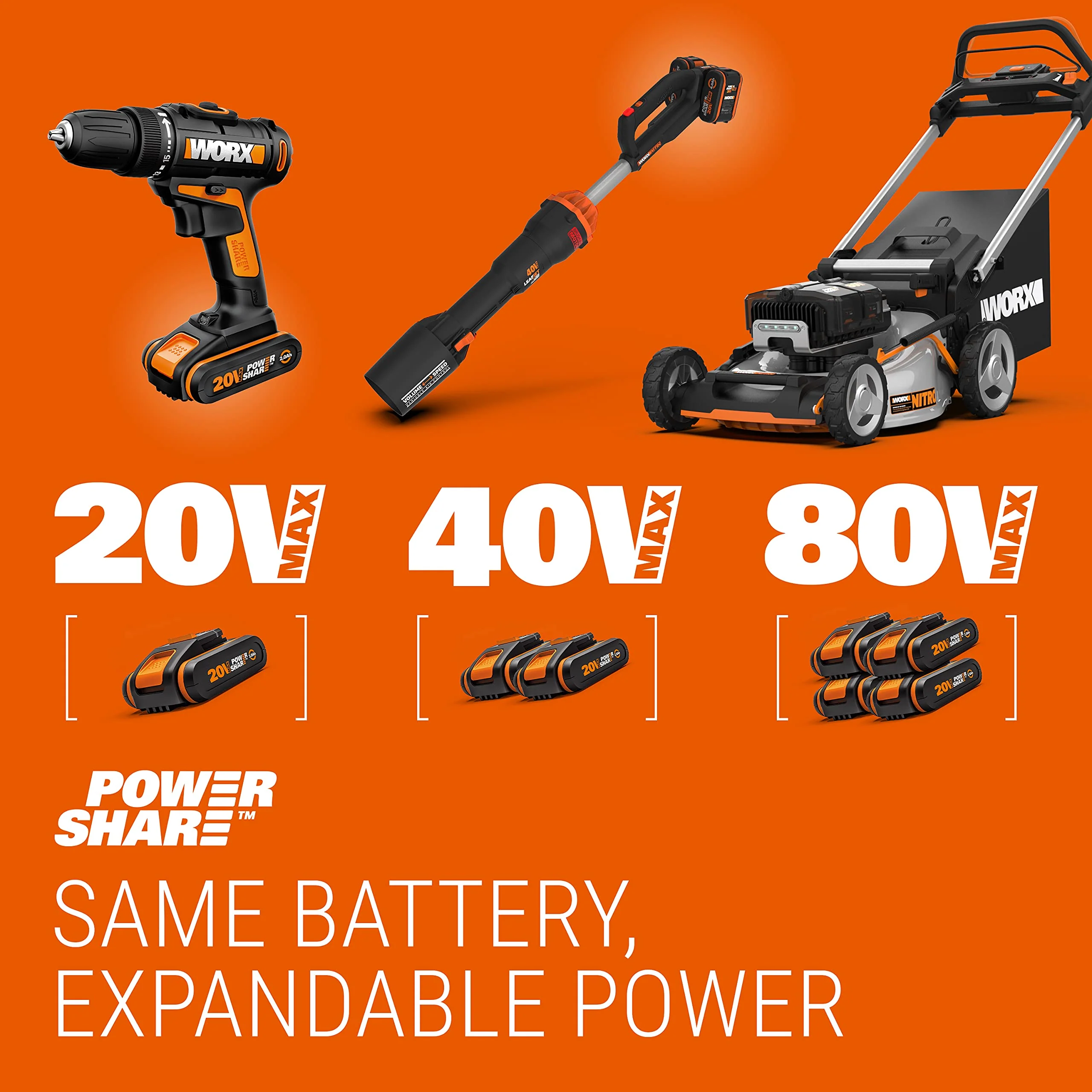 WORX WX030.9 Max Akku Autostaubsauger - beutelloser Hand-Staubsauger - 20V - mit Fugendüse und Kombidüse - ohne Akku & Ladegerät - Image 7