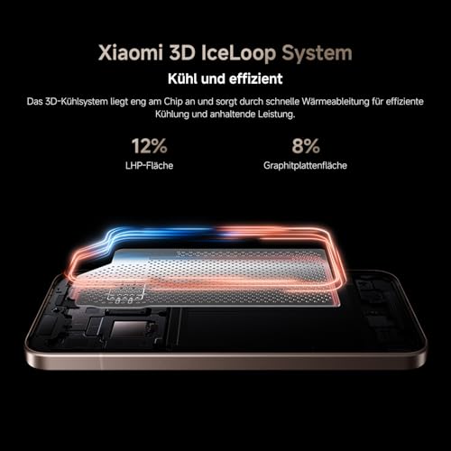 XIAOMI 15T Pro, Smartphone 12+512GB, 6,83" 144Hz augenschonendes Display, MediaTek Dimensity 9400+, 50MP Leica 5X Pro Teleobjektiv, 5500mAh, Moka Braun, 2Jahre Garantie - Image 4