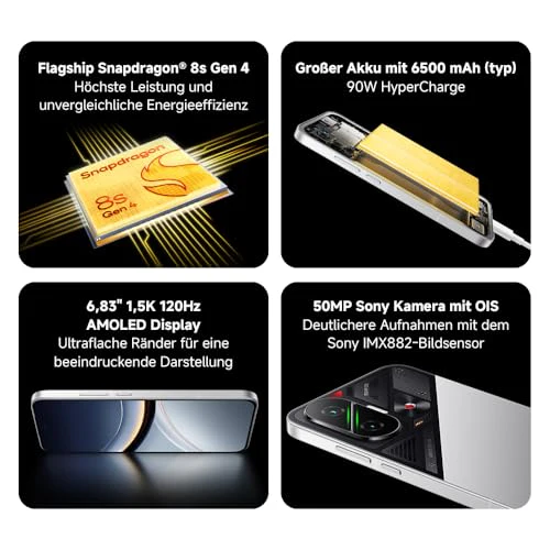 Xiaomi Poco F7 Smartphone, 12+512GB, Silber, Flaggschiff Snapdragon 8s Gen 4, 6500mAh Akku, 50MP Sony-Kamera mit OIS, 6,83" 1.5K 120Hz AMOLED-Display (Kein Netzadapter enthalten) - Image 4