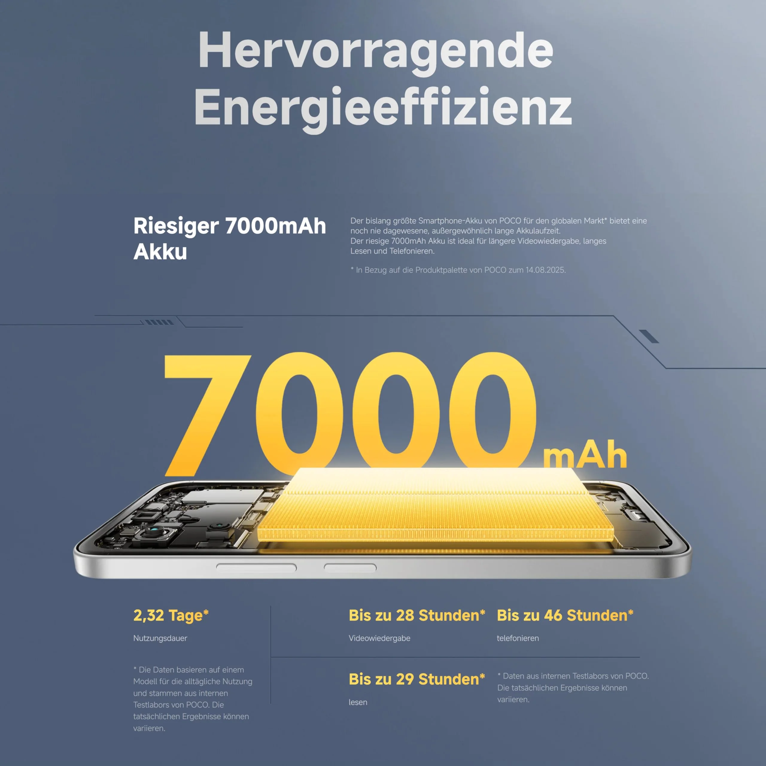 XIAOMI Poco M7, Smartphone 6+128GB, 6,9" FHD+ 144Hz Display, Snapdragon 685, 50MP AI-Zweifach-Kamera, 7000mAh, Blau - Image 6