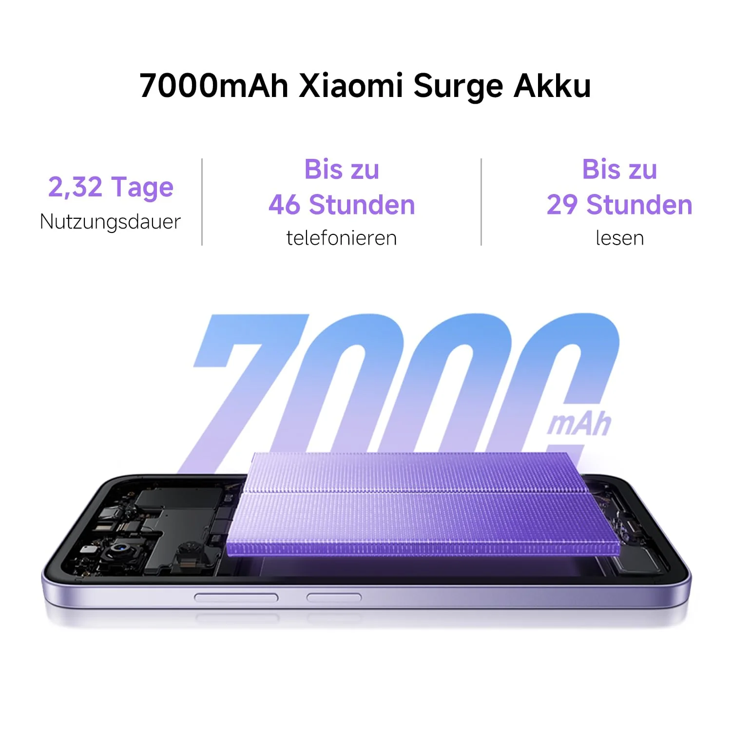 XIAOMI Redmi 15, Smartphone 8+256GB, 6,9" FHD+ 144Hz DotDisplay, Snapdragon 685, 50MP KI-Dualkamera, 7000mAh Akku, Sandy Purple - Image 8