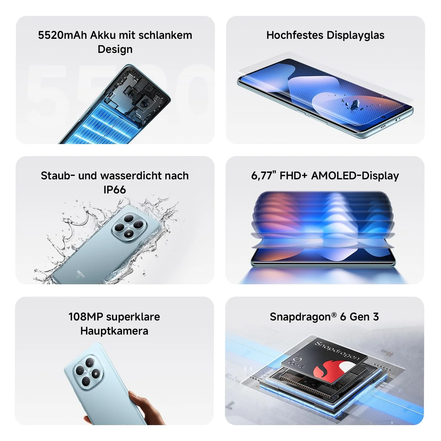 XIAOMI Redmi Note 15 5G Smartphone (6+128 GB) – Ultradünnes Design, IP66-Wasserschutz, 108-MP-Kamera, 6,77" FHD+ Display, Schwarz, 2 Jahre Garantie - Image 17