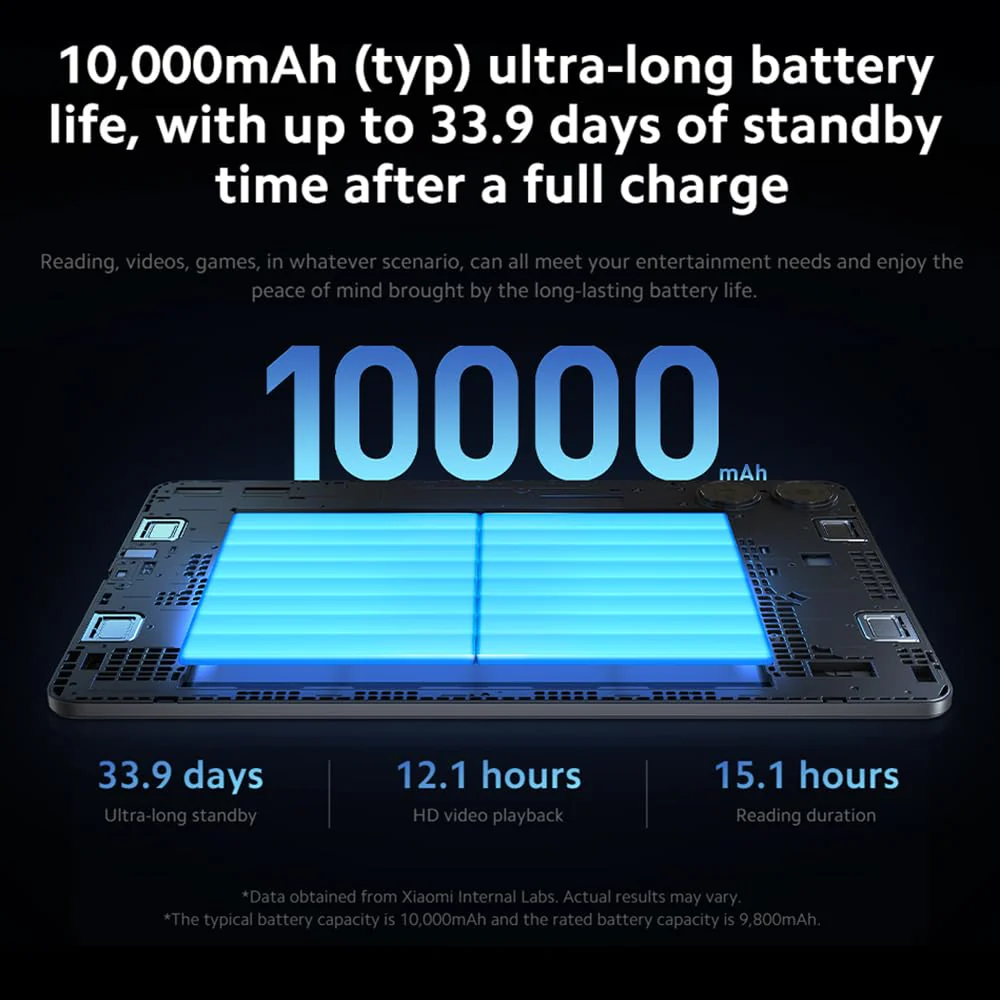 XIAOMI Redmi Pad Pro 12,1 Zoll 256 GB Mi Tablet, 2,5 K Display, 10000 mAh Akku, 8 MP Kamera, Grau - Image 6