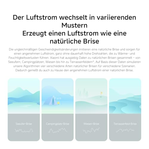 XIAOMI Smart Tower Fan 2 - Standventilator 150° Oszillation mit natürlichen Luftprofilen, Energiesparend, Ultra Leise 28.7dB(A), App-Steuerung, Weiß - Image 5