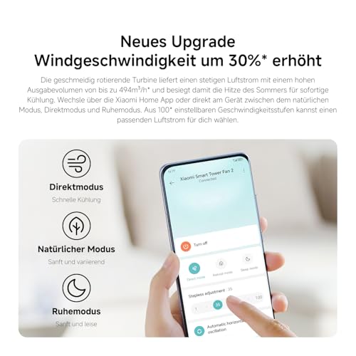 XIAOMI Smart Tower Fan 2 - Standventilator 150° Oszillation mit natürlichen Luftprofilen, Energiesparend, Ultra Leise 28.7dB(A), App-Steuerung, Weiß - Image 6