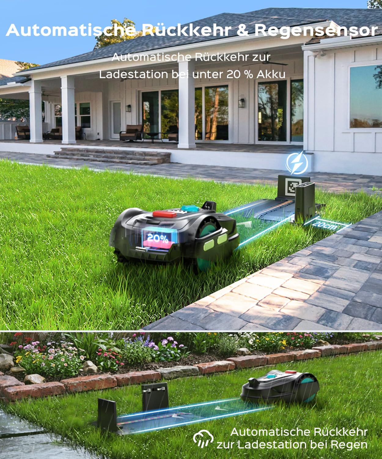 YARDCARE M800Plus Mähroboter ohne Begrenzungskabel,Max. 800 m²,GPS Positionierung+KI Vision,U-förmige Bahnen,Rasenmäher Roboter ohne Kabel mit App,automatische Aufladung, 150 Hinderniserkennungen - Image 7