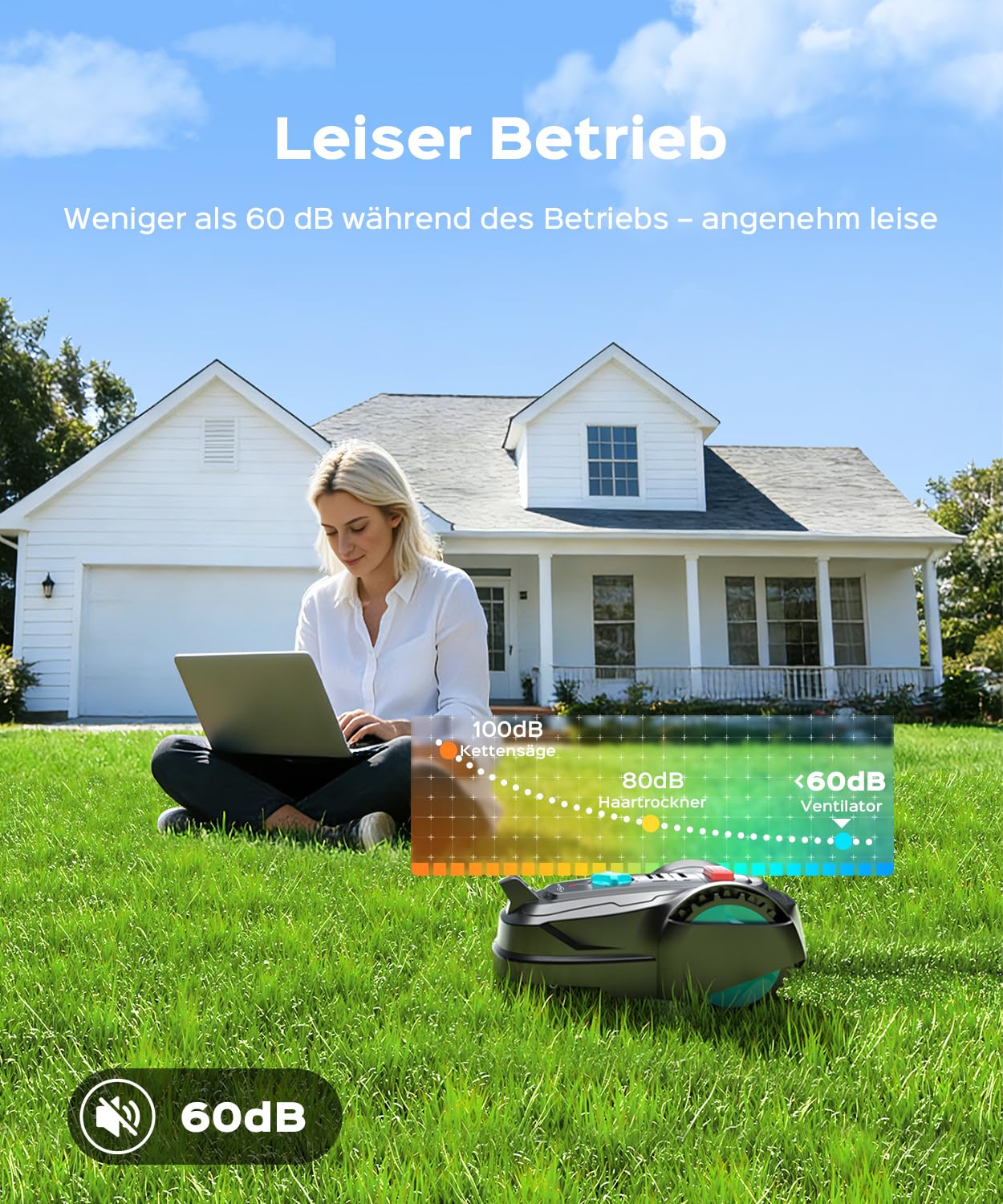 YARDCARE M800Plus Mähroboter ohne Begrenzungskabel,Max. 800 m²,GPS Positionierung+KI Vision,U-förmige Bahnen,Rasenmäher Roboter ohne Kabel mit App,automatische Aufladung, 150 Hinderniserkennungen - Image 8