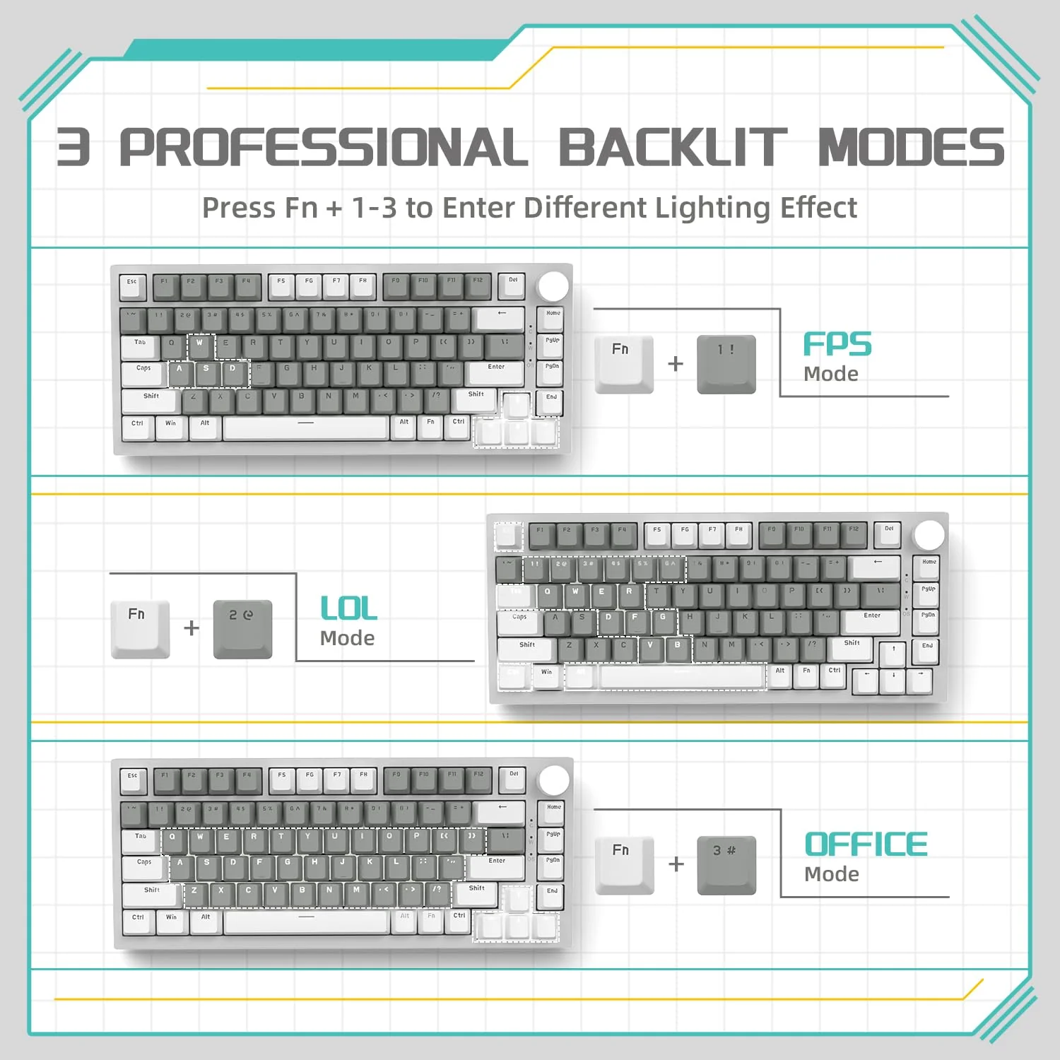 YINDIAO Ajazz AK820 Mechanische Tastatur mit Knopf,75% ANSI-Layout,81 Tasten,Kabelgebundene Gaming-Tastatur,Verbesserte Dichtungsmontage,Hot-Swap Roter Schalter,Eisweißes Licht,für PC,MAC (Weiß&Grau) - Image 5