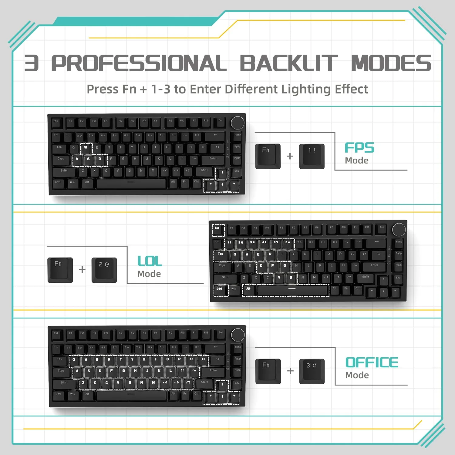 YINDIAO Ajazz AK820 Mechanische Tastatur mit Knopf,75% ANSI-Layout, 81 Tasten,Kabelgebundene Gaming-Tastatur,Verbesserte Dichtungsmontage,Roter Hot-Swap-Schalter,Eisweißes Licht,für PC,MAC (Schwarz) - Image 3