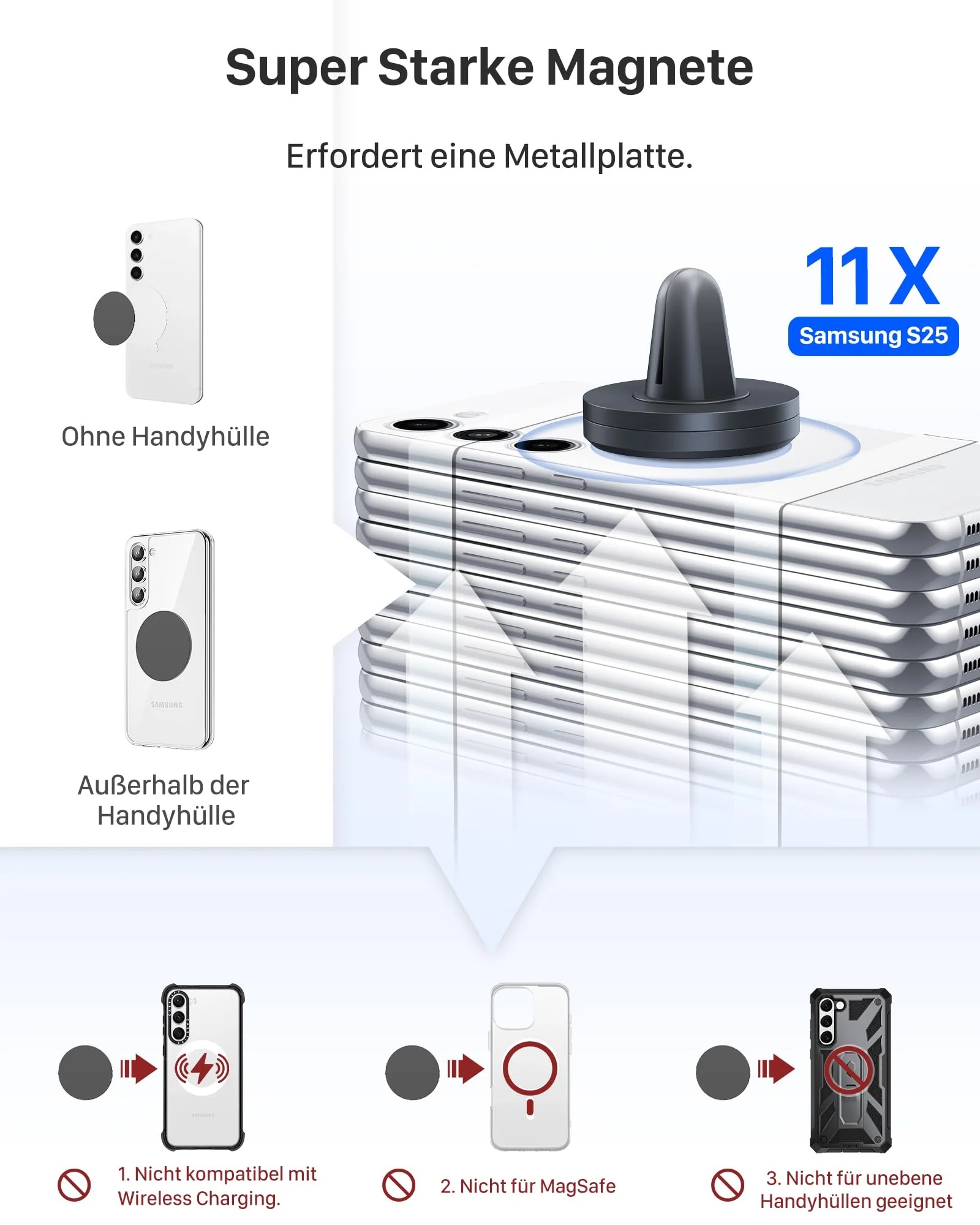 YOSH Handyhalterung Auto Magnet Lüftung, Magnetische für Lüftungsgitter, Ultra-Kompakt Handyhalter Auto mit Starken Magneten, Universal KFZ für iPhone Samsung Pixel & andere Geräte mit Metallplatten - Image 6