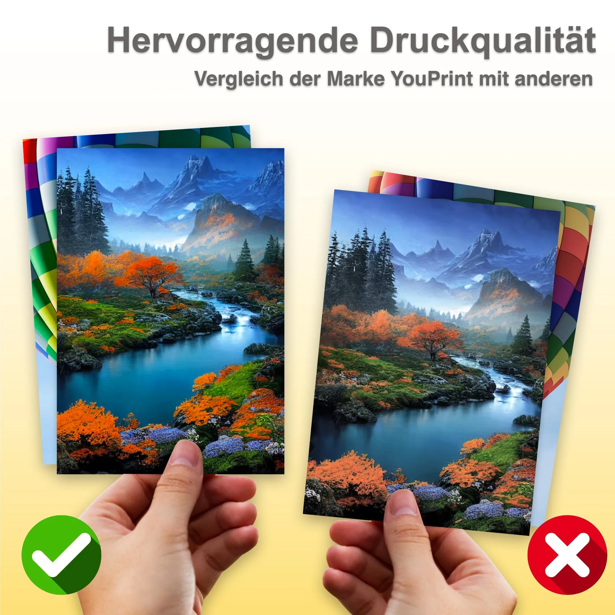 youprint Bundle TR7650 Multifunktionsgerät (Drucker, Scanner, Kopierer) mit 5 XXL Druckerpatronen - Image 3