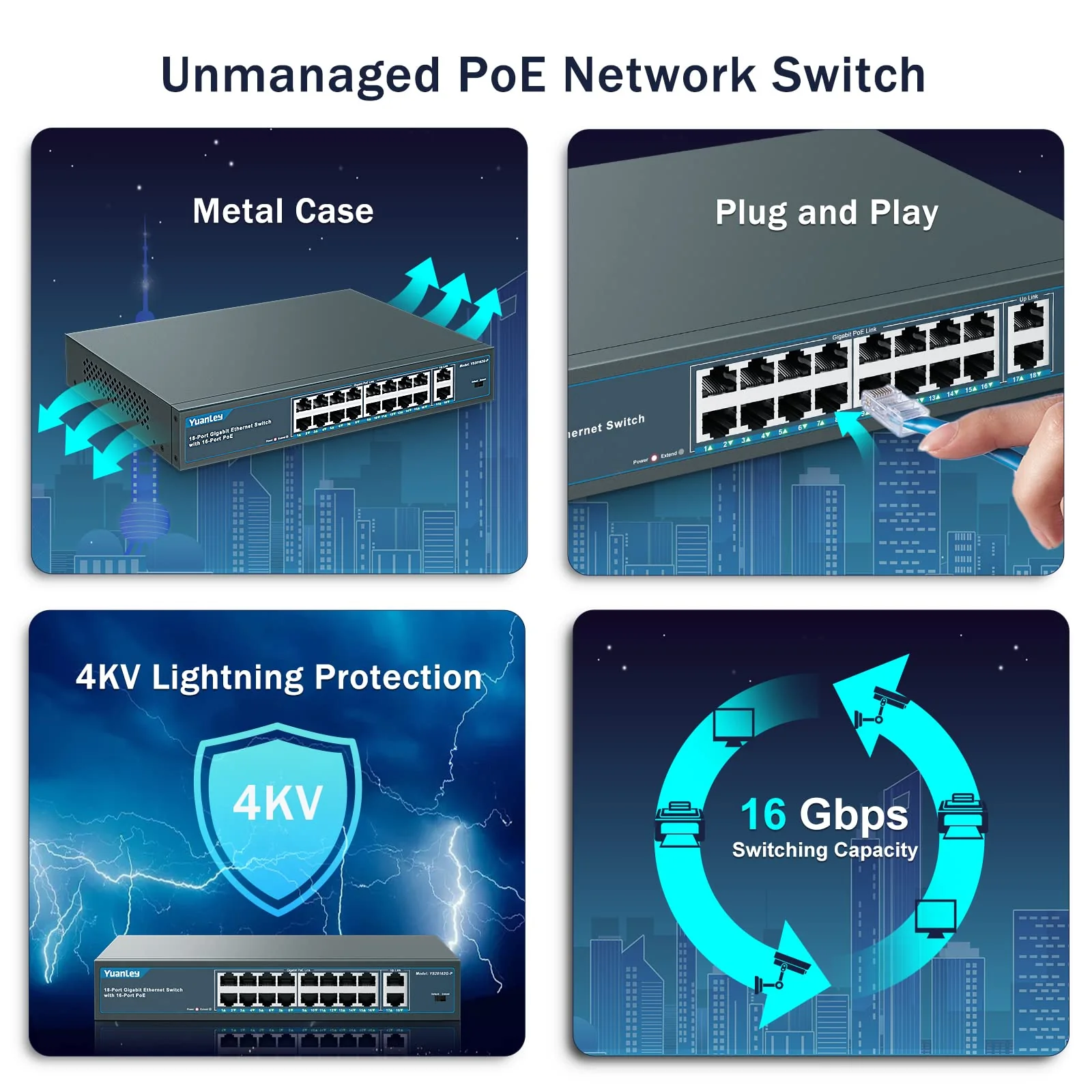 YuanLey 18 Port Gigabit PoE Switch, 16 PoE+ Port 1000 Mbps, 2 Gigabit Uplink, 250W 802.3af/at, Metal Desktop/Rackmount, Nicht verwalteter Plug and Play Netzwerk Switch - Image 3