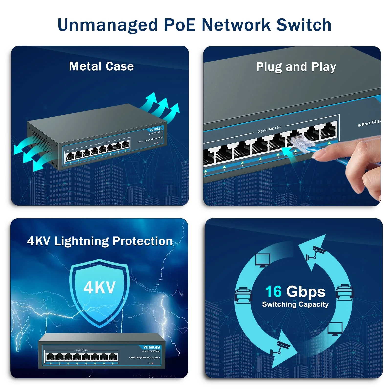 YuanLey 8 Port Gigabit PoE Switch, 8 PoE+ Port 1000Mbps, 120W 802.3af/at, Metal Fanless Unmanaged Plug and Play - Image 6