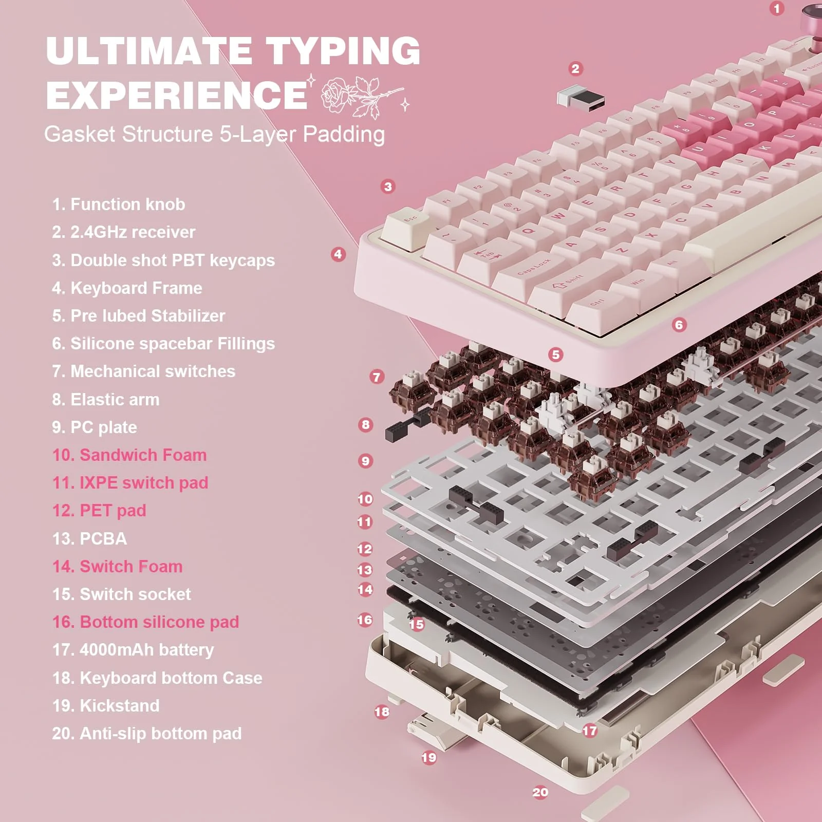 YUNZII B75 PRO Drahtlose Mechanische Tastatur, 75% Gaming Tastatur Dichtung Hot Swap Custom Tastatur mit Knopf, Vorgeschmierte Schalter RGB, Tri-Mode Tastatur (Pink, Cocoa Cream V2 Switch) - Image 7