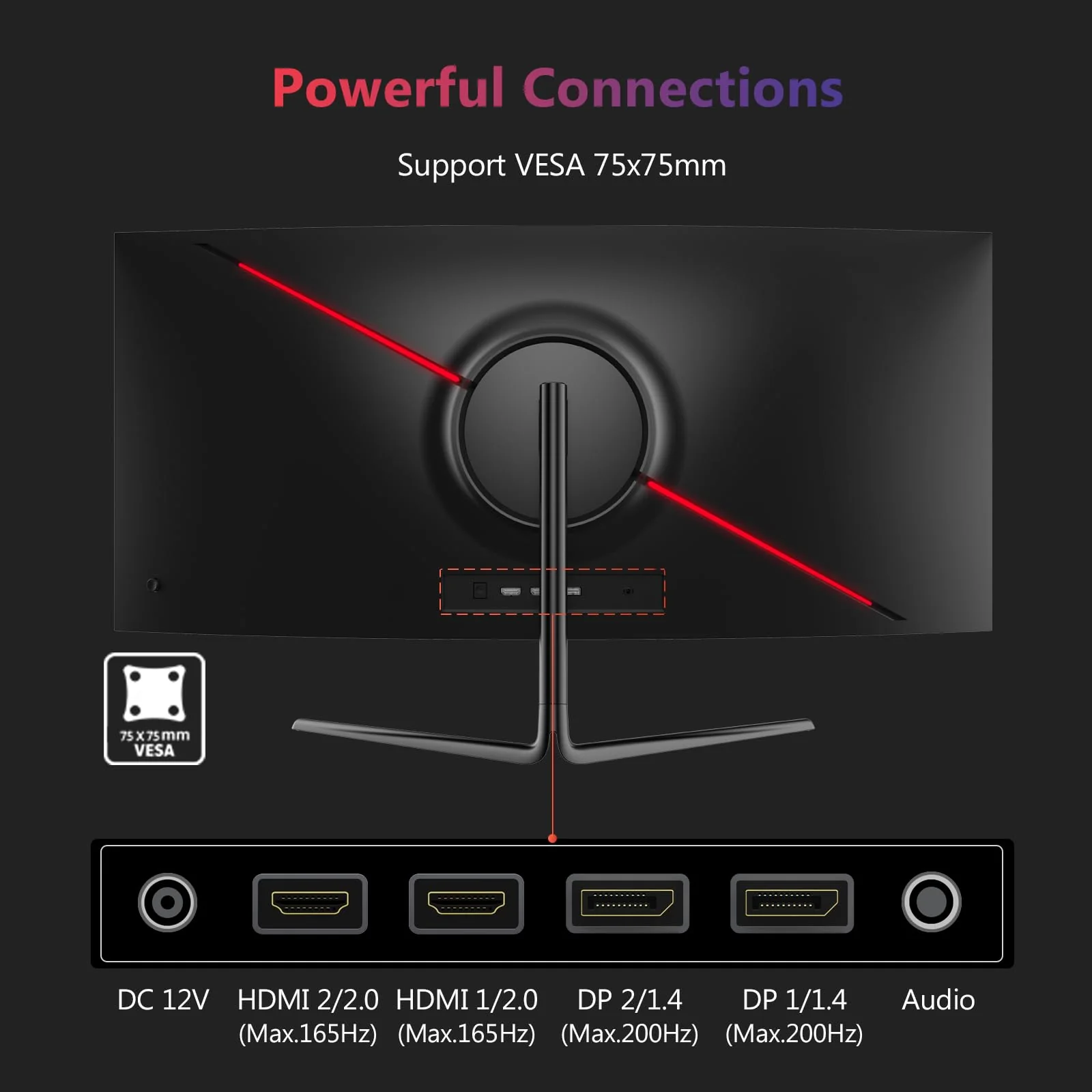 Z-Edge 30 Zoll Ultrawide Curved Gaming Monitor 200Hz(DP) 165Hz(HDMI) 1ms MPRT, 2560x1080 VA Panel, 21:9 R1500 Curved Bildschirm, 300cd/m² Helligkeit, FreeSync, HDMI & DisplayPort, Schwarz - Image 6