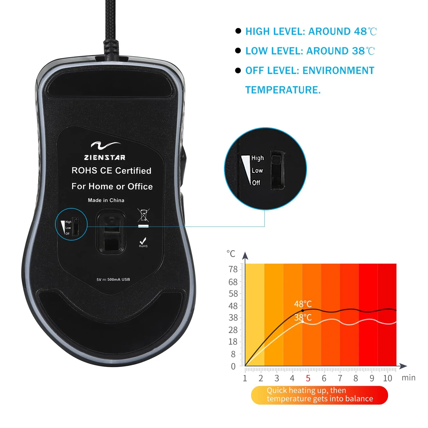 Zienstar Beheizter Maus,Winter-Handwärmer USB Gaming-Maus,Wärme 38–48 °C Einstellbar-Mattschwarz - Image 4