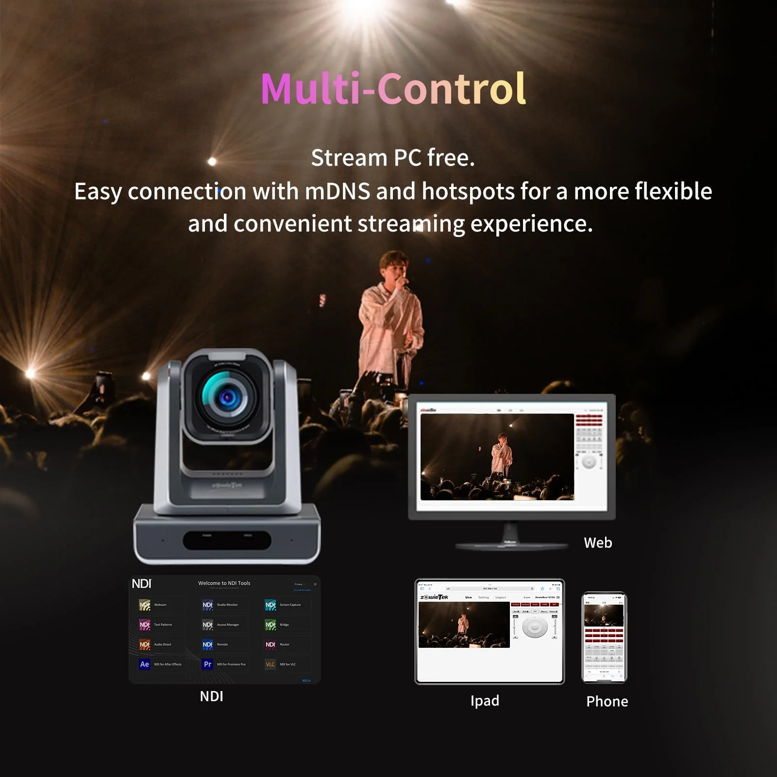 zowietek 4K NDI|HX3 PTZ Kamera PoE, 18X optischer Zoom, Simultane HDMI & SDI Ausgänge, RTSP/RTMP(s)/SRT, Standalone IP Live Streaming auf YouTube, Twitch für Meeting, Kirche, Event, - Image 6