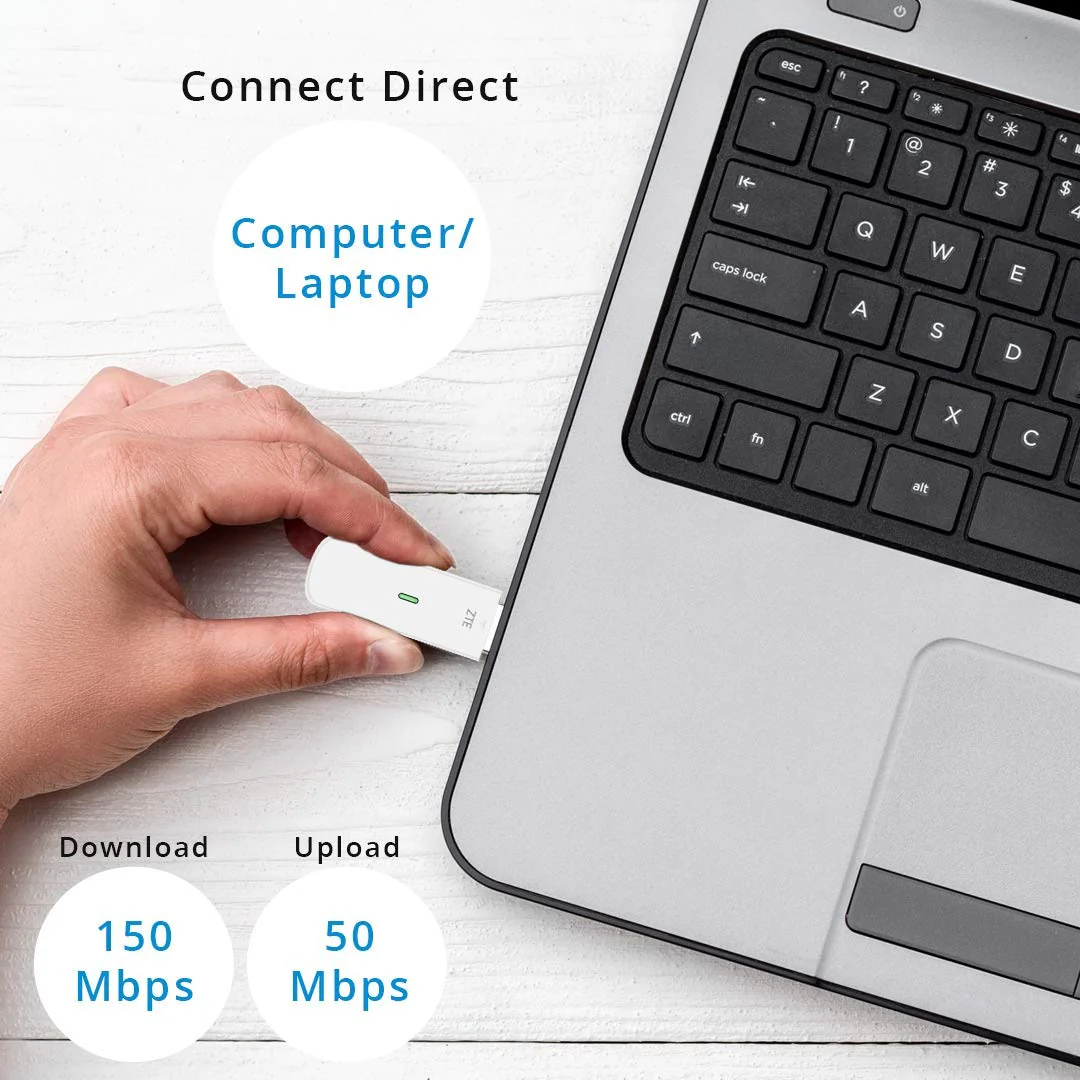 ZTE MF833, CAT4/4G USB-Dongle, entsperrt, kostengünstige Reise, 150 Mbit/s, Multi-Band-Konfiguration, mit 2 Jahren Garantie und kostenloser Smart-SIM-Karte, Weiß - Image 3