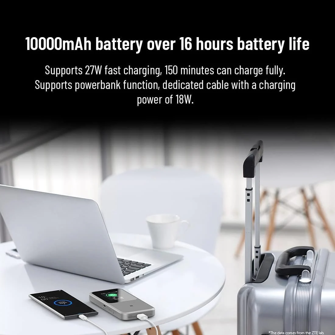 ZTE MU5120 – der leistungsstärkste tragbare 5G-WLAN-Hotspot, riesiger 10000-mAh-Akku, 18 W Reverse Charge, NFC, 2,4-Zoll-Touchscreen, verbindet 64 Geräte – SIM-Slot entsperrt - Image 14