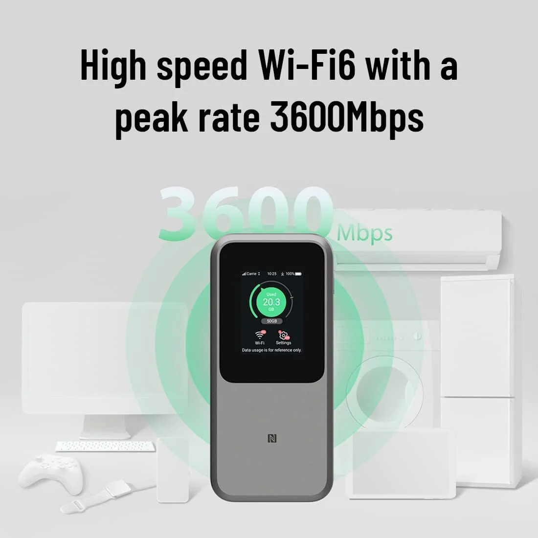 ZTE MU5120 – der leistungsstärkste tragbare 5G-WLAN-Hotspot, riesiger 10000-mAh-Akku, 18 W Reverse Charge, NFC, 2,4-Zoll-Touchscreen, verbindet 64 Geräte – SIM-Slot entsperrt - Image 17