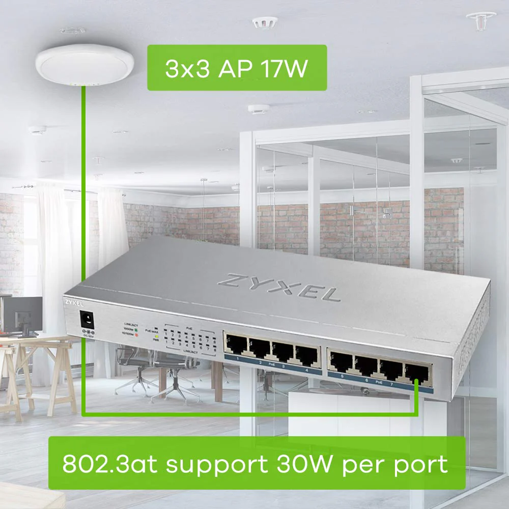 Zyxel Gigabit Unmanaged PoE+ Switch mit 8 Ports (davon 8 mit PoE) und einem PoE-Budget von 60 Watt, Lifetime Garantie [GS1008HP] - Image 5