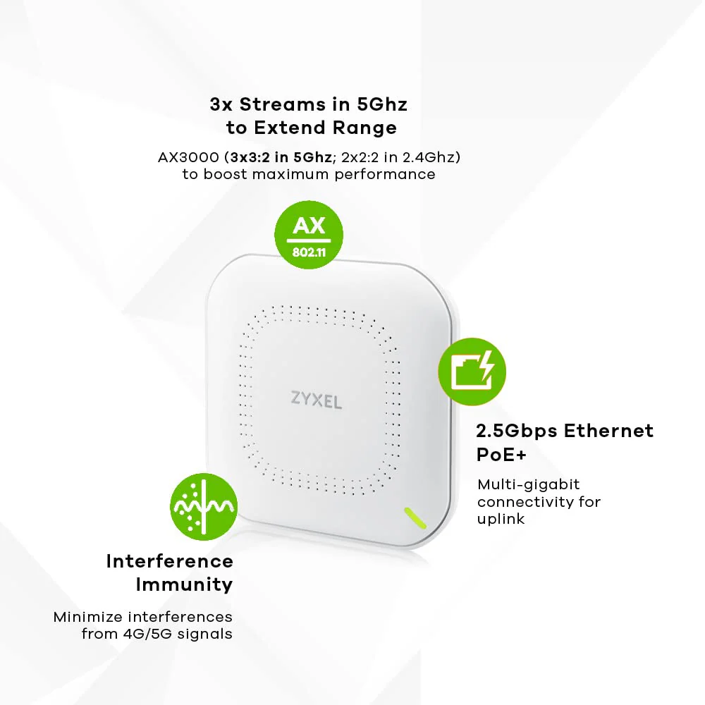 Zyxel Multi-Gig WiFi 6 AX3000 PoE Access Point für kleine Unternehmen, 2,5G PoE-Uplink, mit 3x3 + 2x2 MU-MIMO-Antenne, verwaltbar über Nebula APP/Cloud oder Standalone [NWA50AX Pro] - Image 2