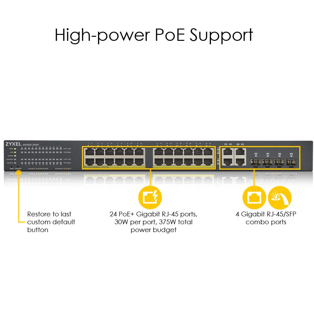 Zyxel Nebula Gigabit Ethernet Smart-Managed PoE+ Switch mit 24 Ports, einem Budget von 375 Watt und 4 Gigabit-Combo-Ports und Hybrid Cloud-Modus, Lifetime Garantie [GS1920-24HPv2] - Image 6